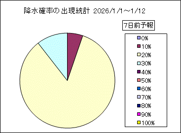 �~���m���o�����v�@�V���O