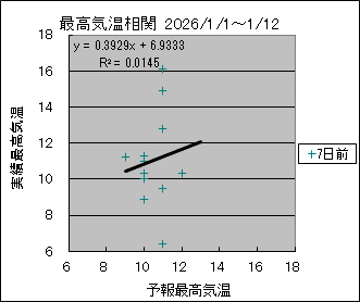 �ō��C�����ց@�V���O