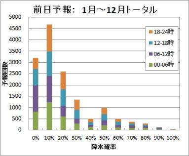 �~���m���q�X�g�O����