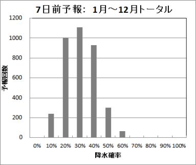 �~���m���q�X�g�O����