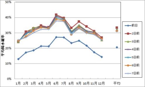 �~���m���g�����h